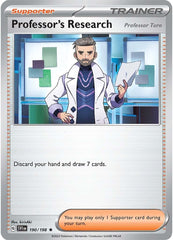 Professor's Research (Professor Turo) (190/198) [Scarlet & Violet: Base Set] | Tables and Towers