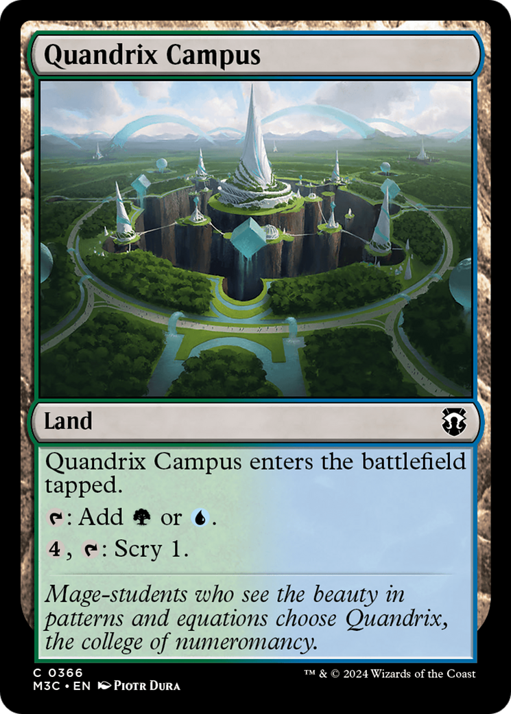 Quandrix Campus (Ripple Foil) [Modern Horizons 3 Commander] | Tables and Towers