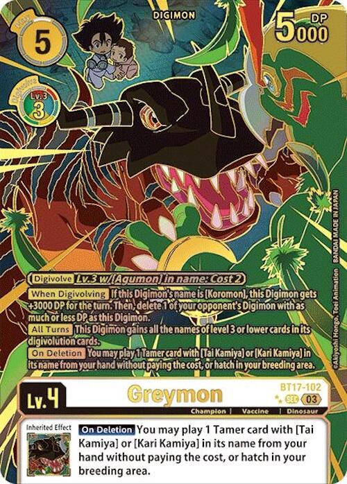 Greymon [BT17-102] (Left) (Textured) [Secret Crisis] | Tables and Towers