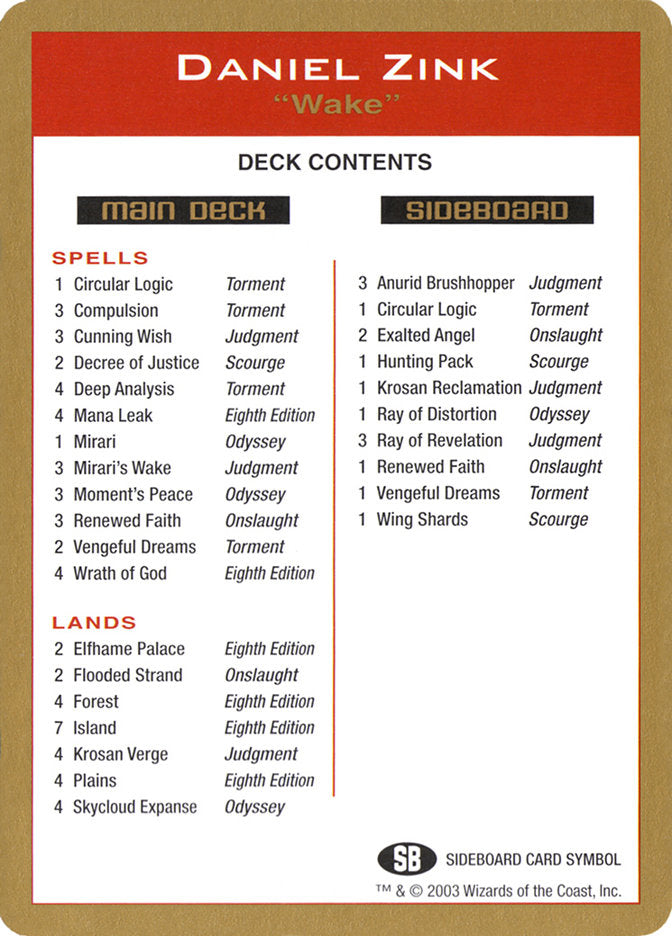 Daniel Zink Decklist [World Championship Decks 2003] | Tables and Towers