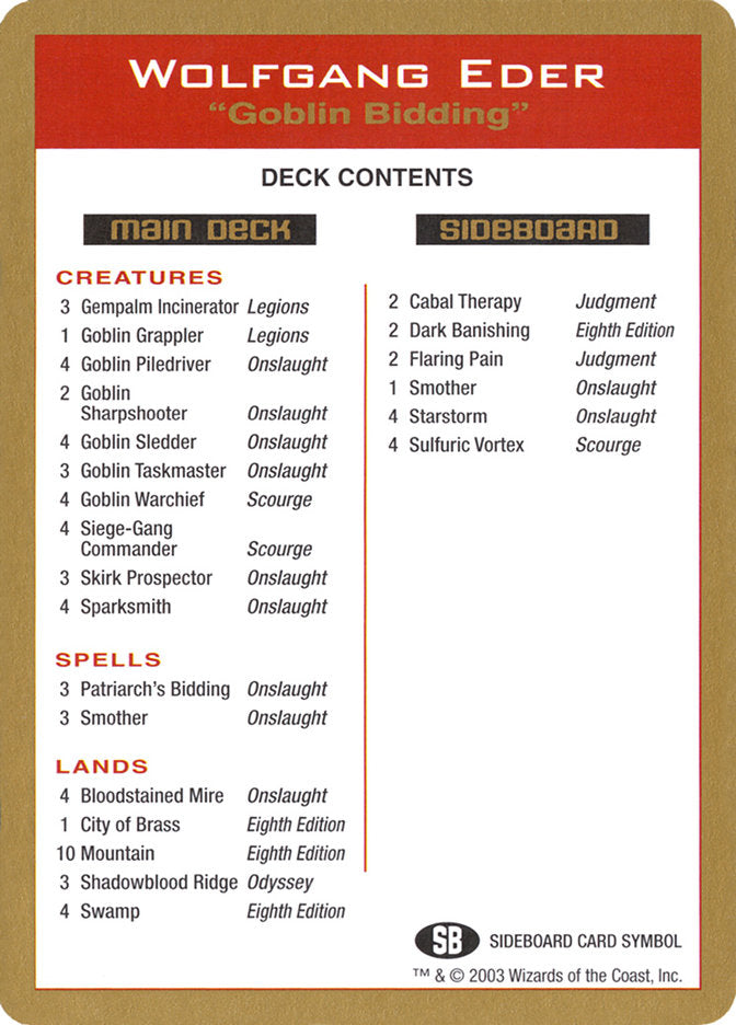 Wolfgang Eder Decklist [World Championship Decks 2003] | Tables and Towers