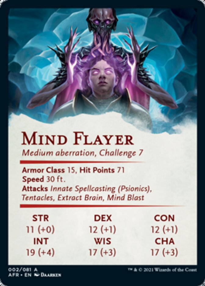 Mind Flayer Art Card [Dungeons & Dragons: Adventures in the Forgotten Realms Art Series] | Tables and Towers