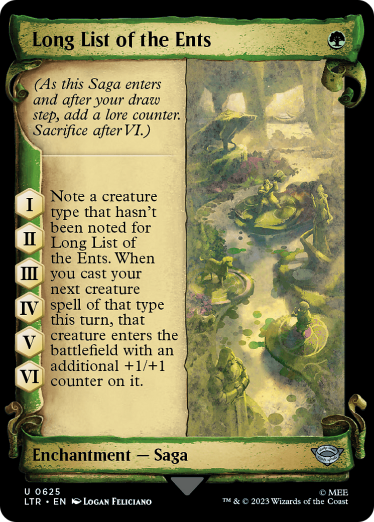 Long List of the Ents [The Lord of the Rings: Tales of Middle-Earth Showcase Scrolls] | Tables and Towers