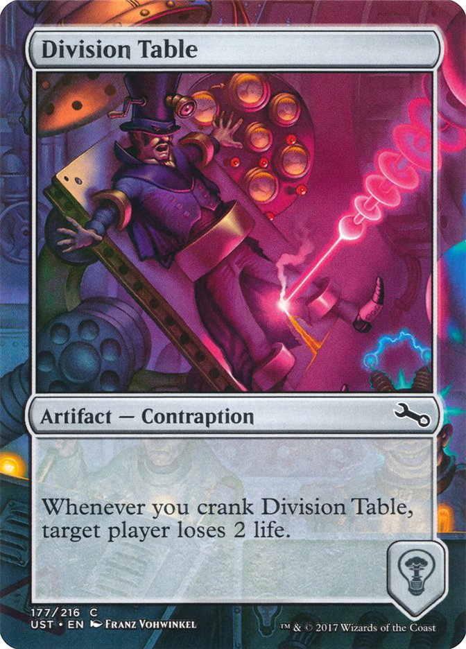 Division Table [Unstable] | Tables and Towers