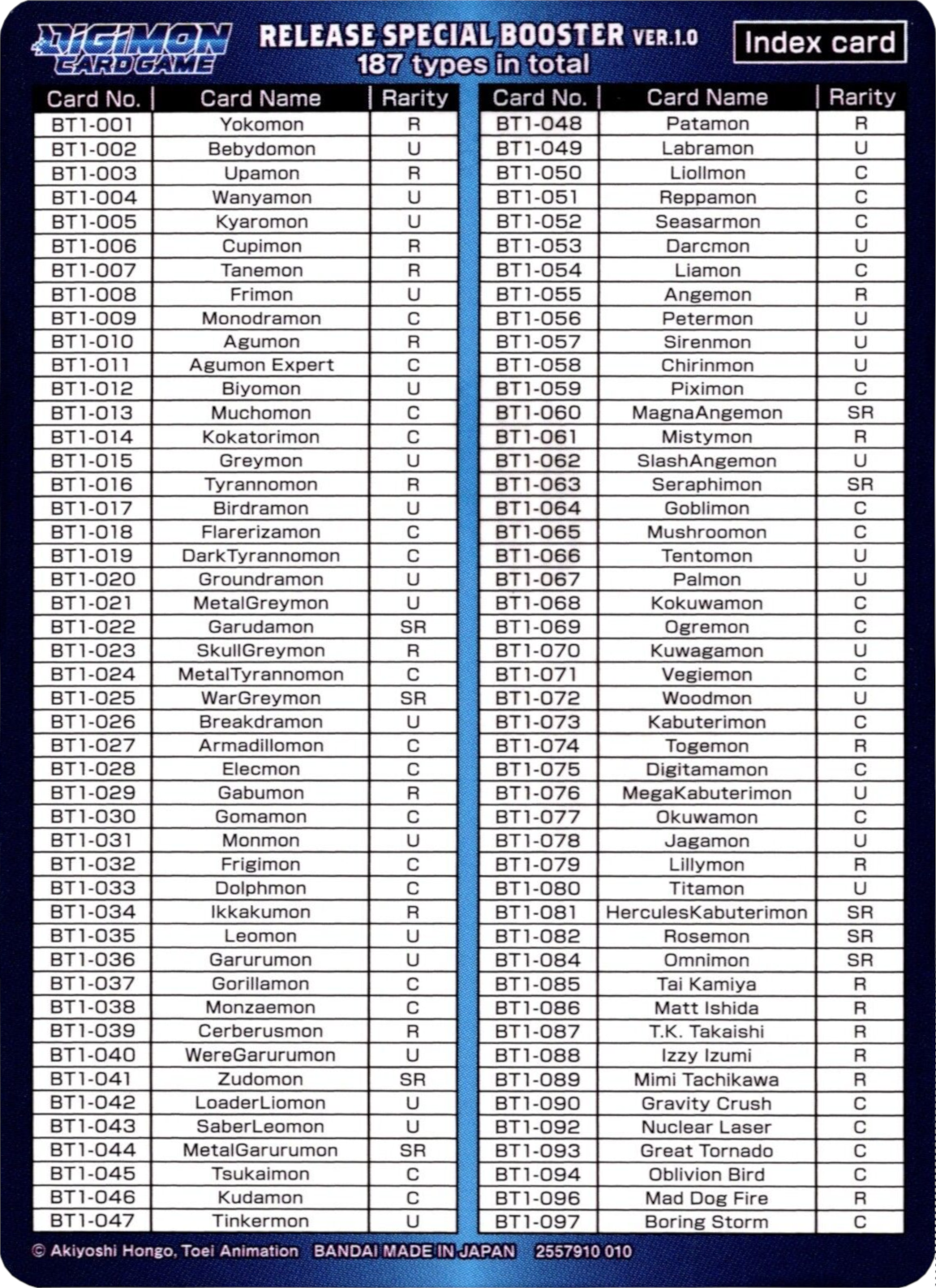 Release Special Booster Ver.1.0 Index Card (Player 1) [Release Special Booster Ver.1.0] | Tables and Towers