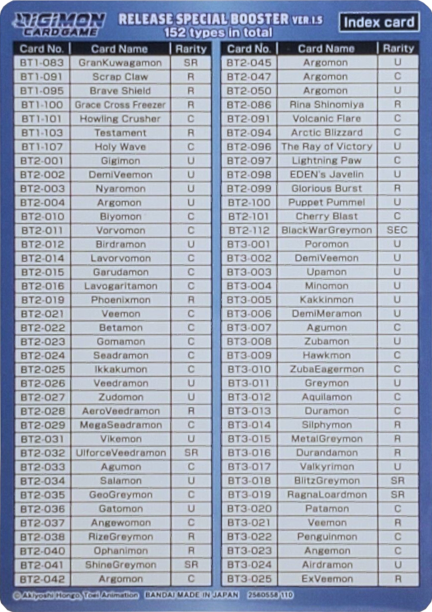 Release Special Booster Ver.1.5 Index Card (Player 1) [Release Special Booster Ver.1.5] | Tables and Towers